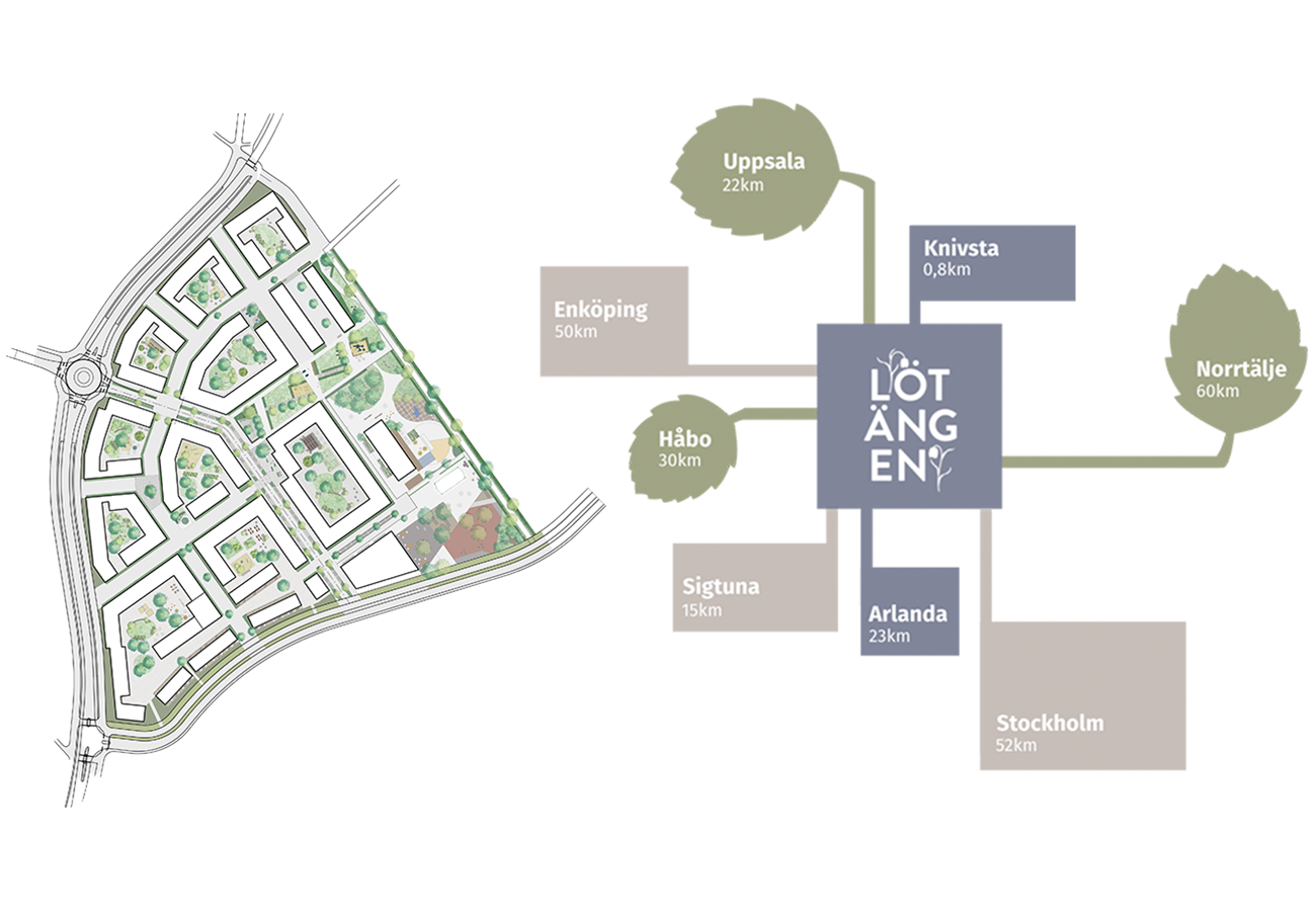 lotangen-knivsta-bostader-detaljplan-avstand